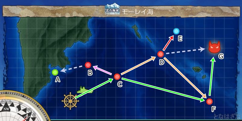 艦これ第二期3-1「モーレイ海」のマップ