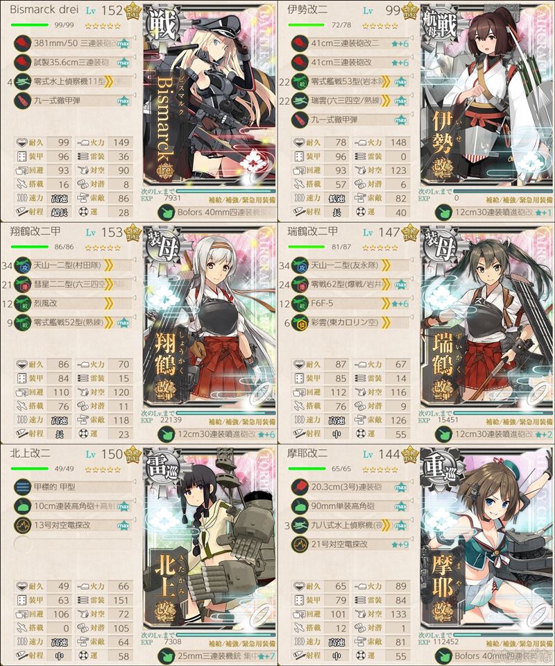 戦艦系2+空母2+巡洋艦2