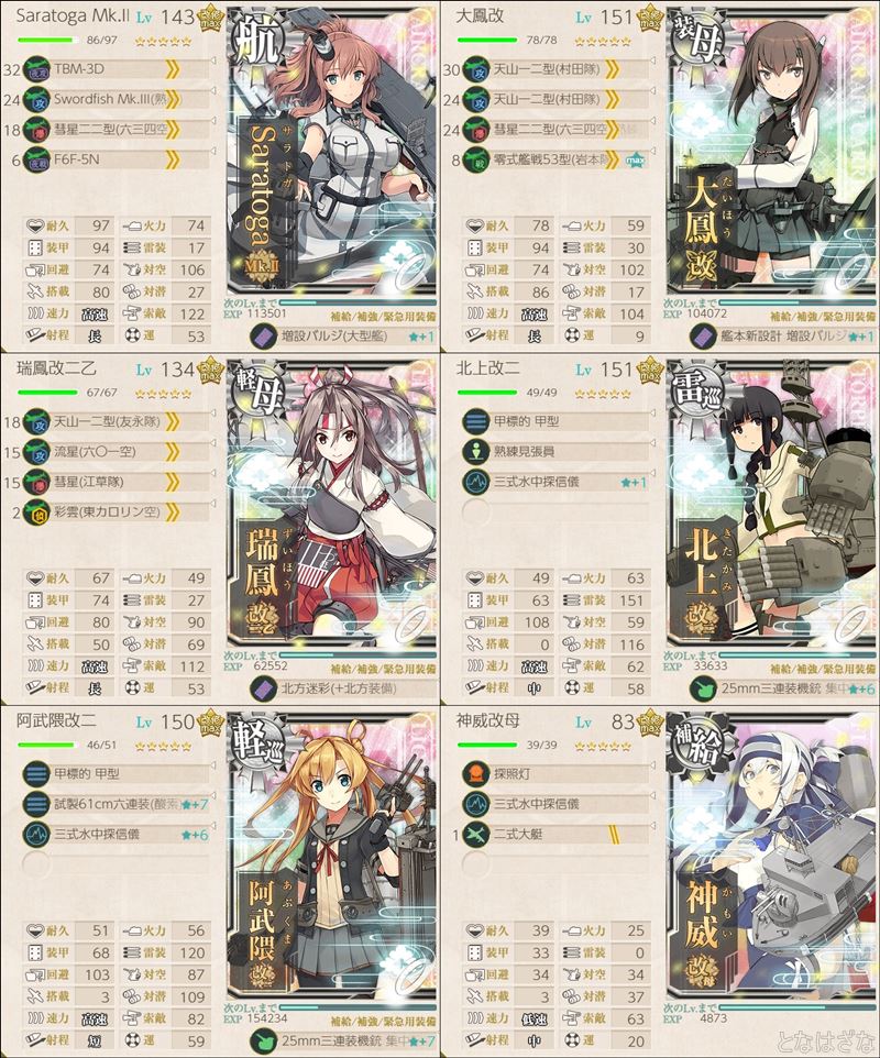 艦これ2018鎮守秋刀魚祭り3-4編成1