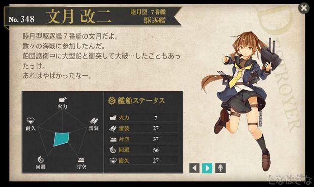 艦これ2017年7月31日アップデート 文月改二 図鑑