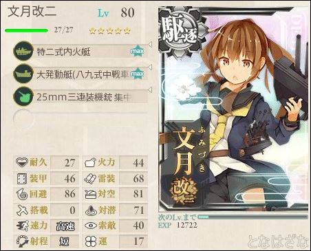 艦これ2017年7月31日アップデート 文月改二 特殊能力