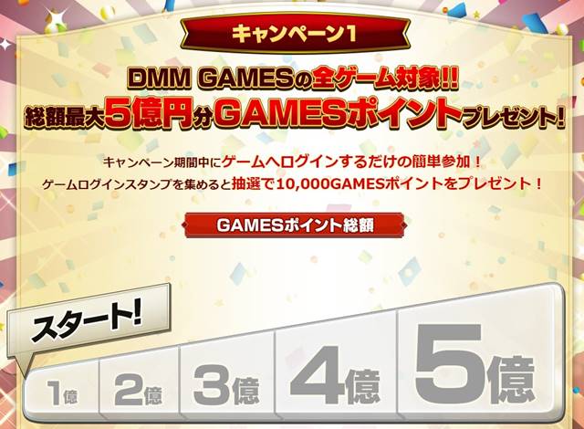DMMGAMES 5週年記念感謝祭 キャンペーン1