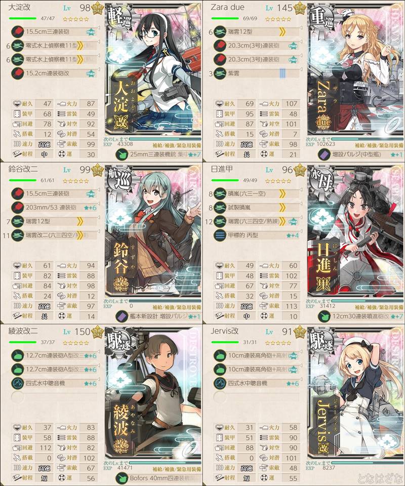 重巡1航巡1軽巡1駆逐2水母1