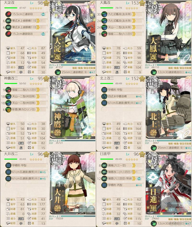 装空1軽空1軽巡1雷巡2水母1