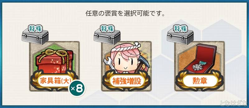報酬選択