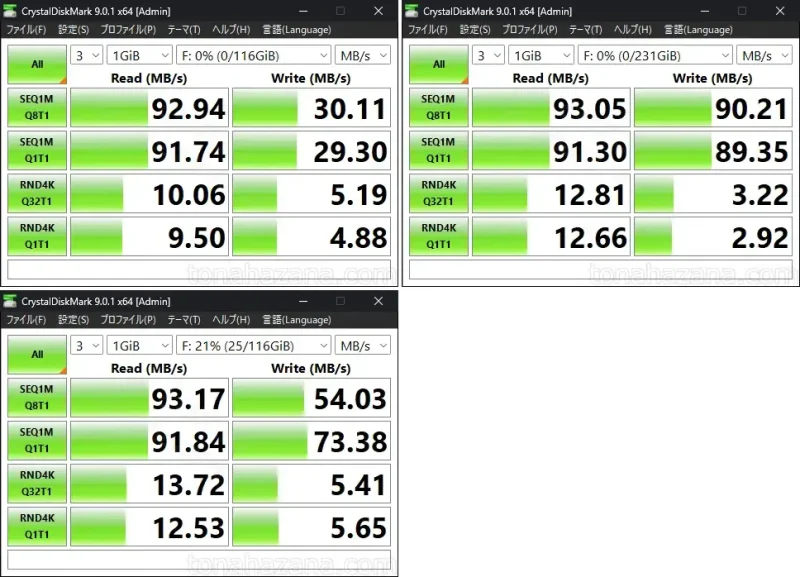 3つのmicroSDカードのベンチマーク結果比較