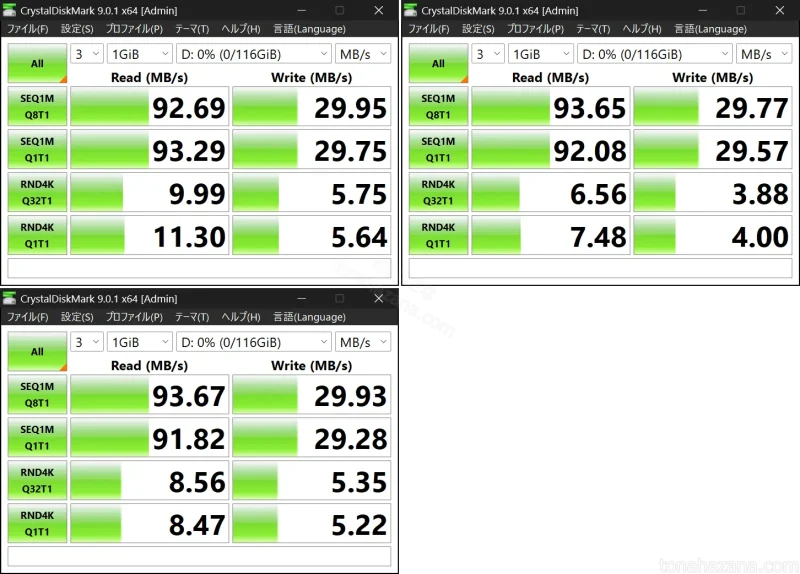 CrystalDiskMarkのベンチマーク結果