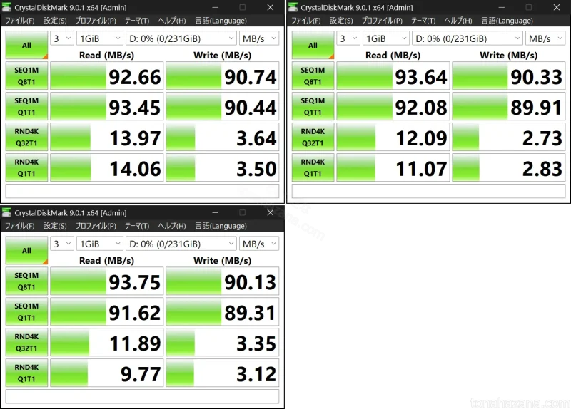 CrystalDiskMarkのベンチマーク結果